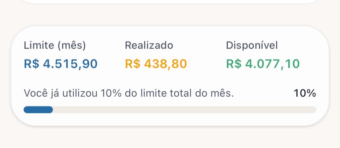 App Capital mostrando o resumo de tetos de gastos